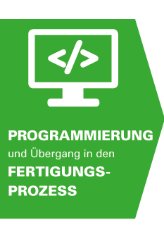 Programmierung